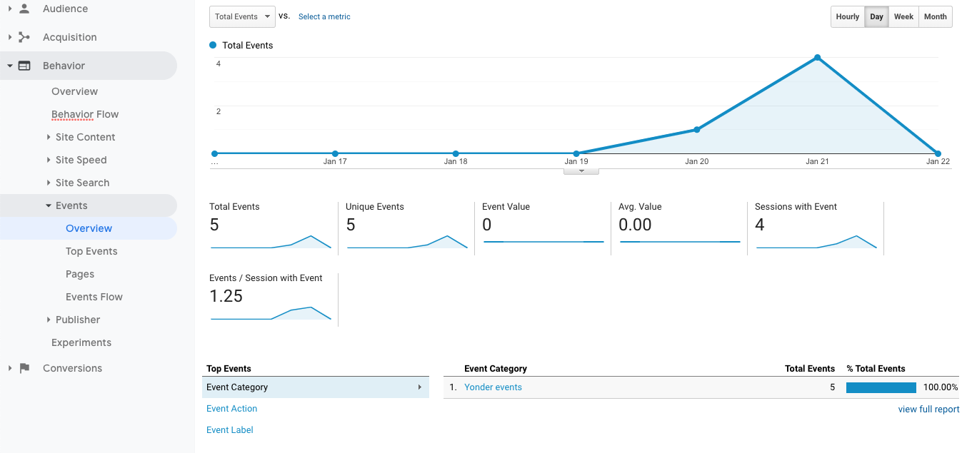 How to setup event tracking in Google Analytics and Tag Manager